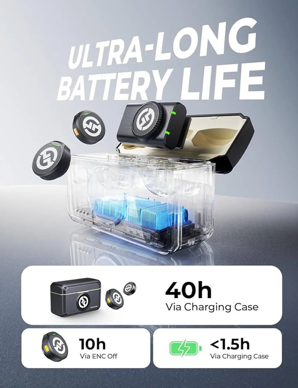 Hollyland Lark M2 Microfone de Lapela Transmissão Sem Fio Cancelamento de Ruído - Foto 4