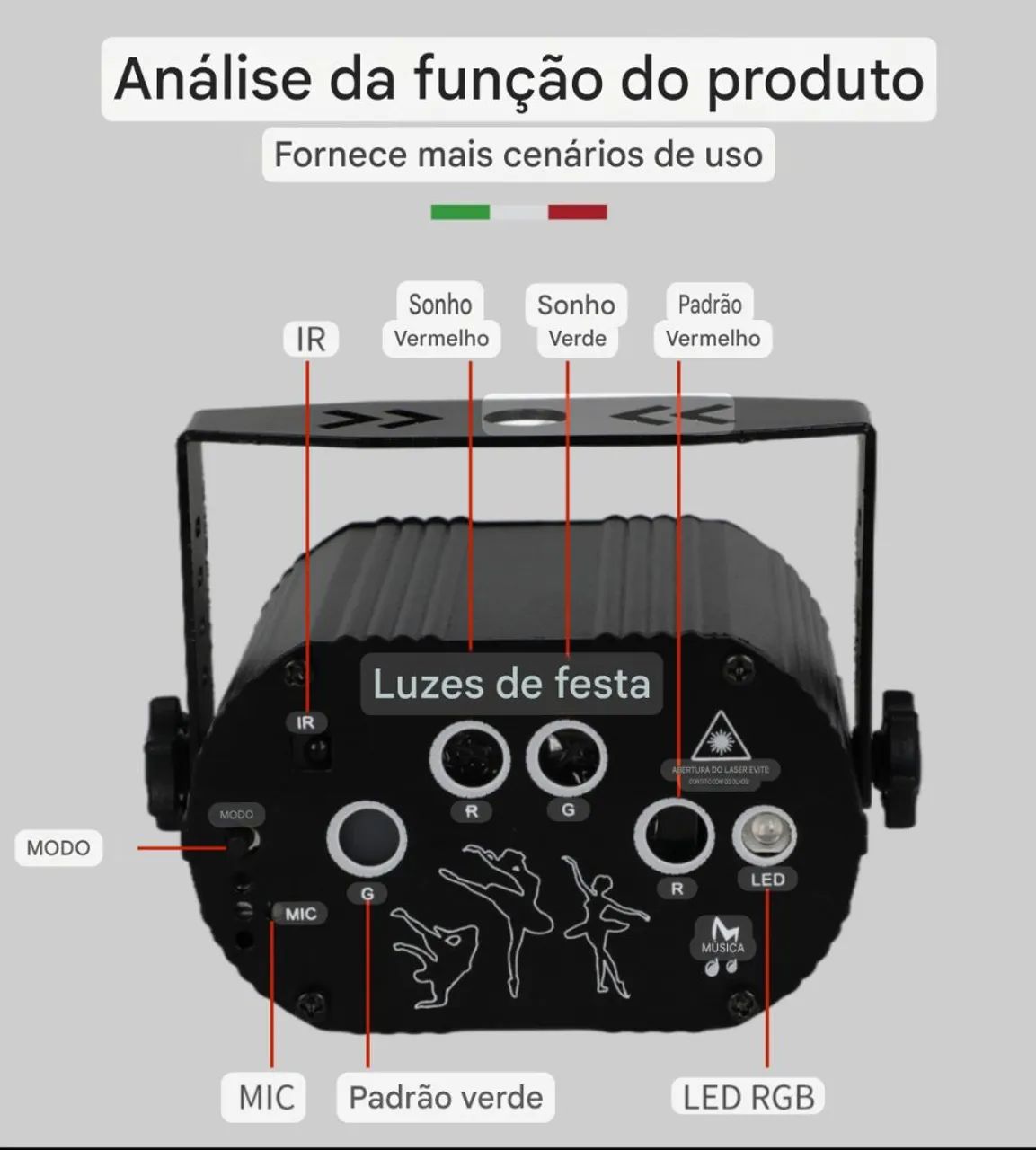 Mini projetor de lasers luzes RGB para festas - Foto 5