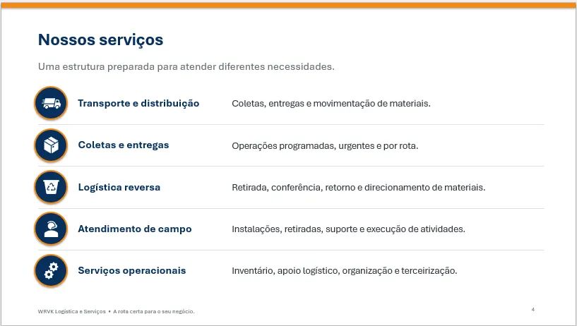 WRVK - Logística e Serviços - Foto 3