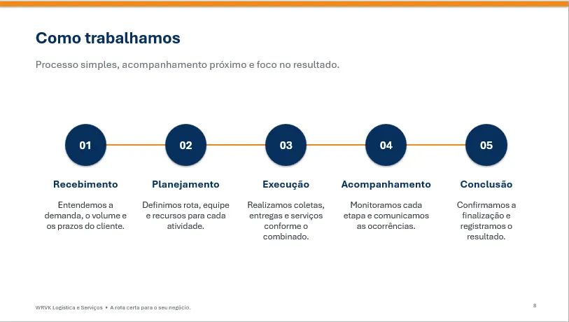 WRVK - Logística e Serviços - Foto 4