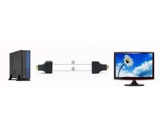 Extensor Hdmi ate 30 Metros para Cabo Rede RJ45 Cat 5 e 6