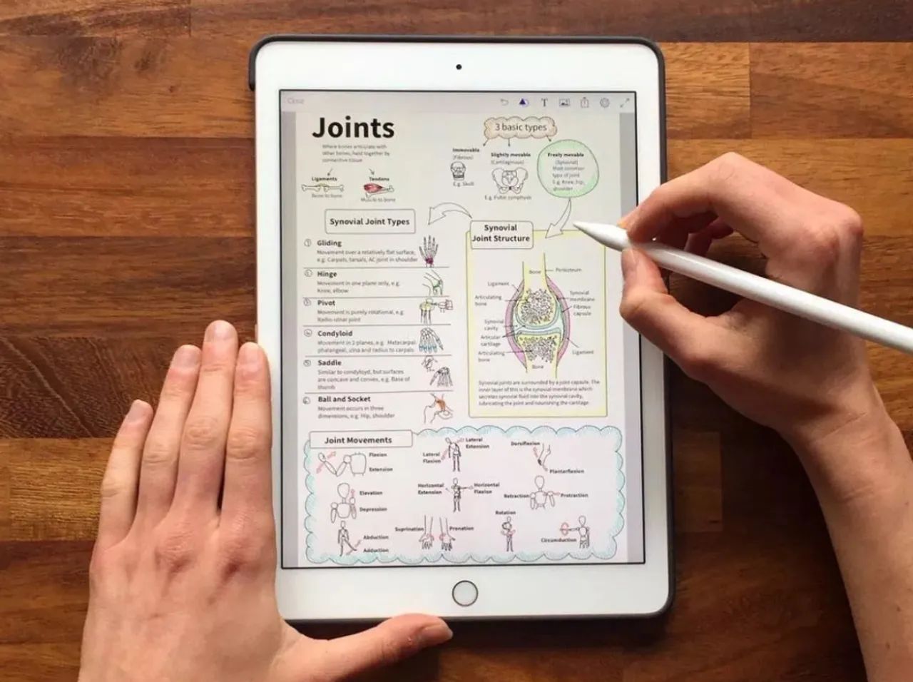 Caneta para tablet/Ipad- STYLUS Pen - Lacrada  - Foto 2