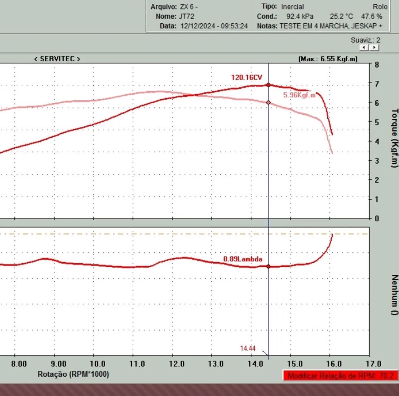Kawasaki Zx-6r 600cc 2012 - 1362218392 | OLX