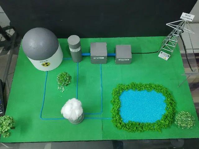 Maquete Energia nuclear