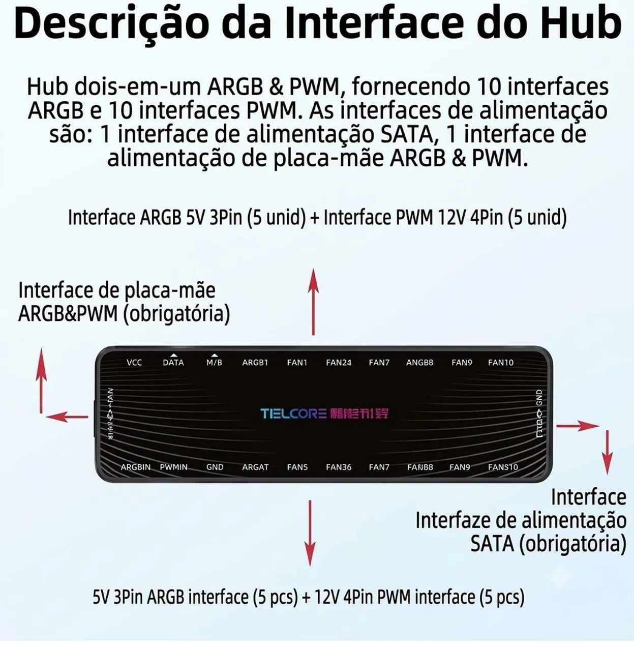 Controladora Teucer 10 portas 2 em 1 ARGB - Foto 3