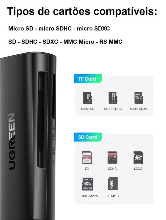 Leitor cartão/micro SD Usb 3.0 Super rápido Ugreen - Foto 2