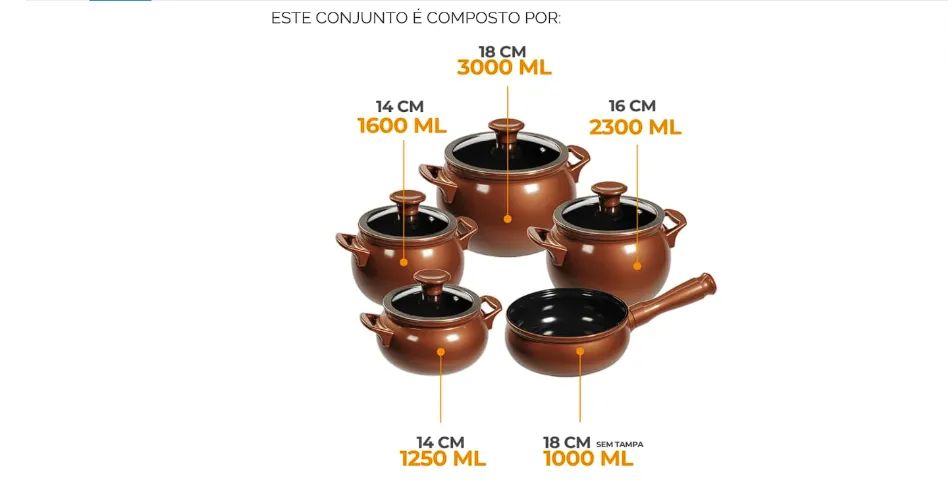 Ceraflame Conjunto New Premiere Joy 5 Peças, Tampa de Vidro, Cobre