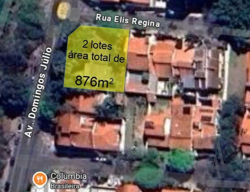 Terreno à venda no Parque Campolim- Sorocaba /SP