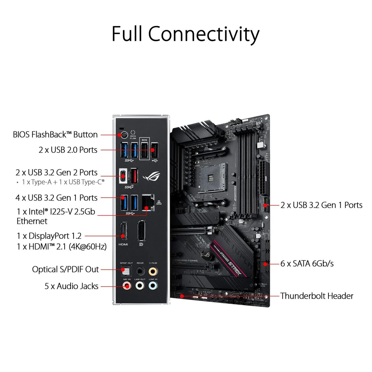 Placa mãe rog strix b550 ATX am4 ddr4  - Foto 4