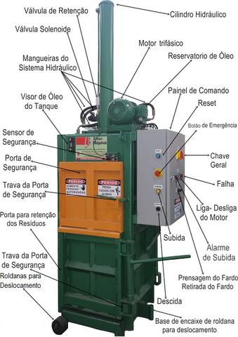 Equipamentos para CTR - Centro de Tratamento de Resíduos