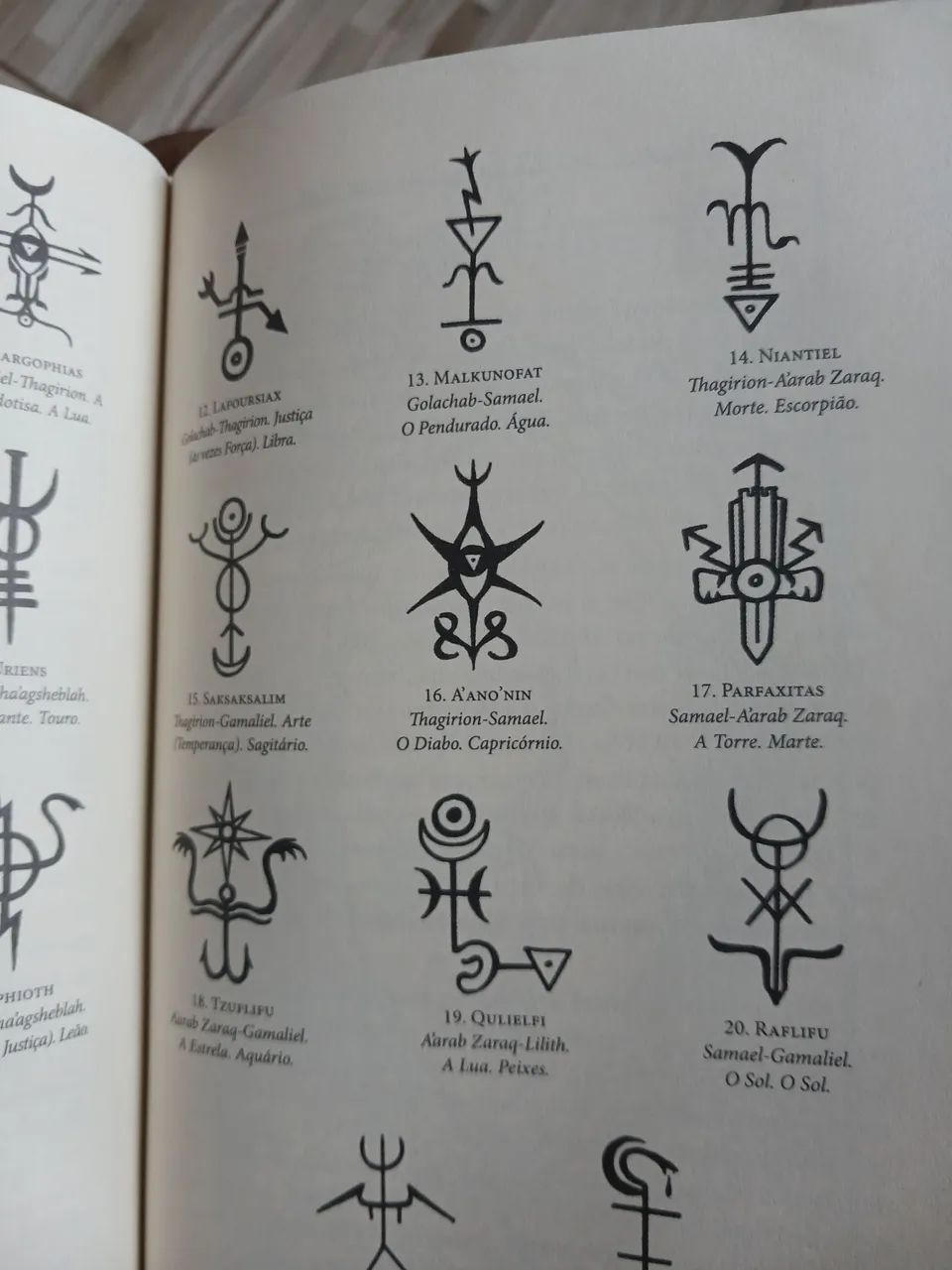 QABALAH QLIPHOTH E MAGIA GOÉTICA - Foto 3