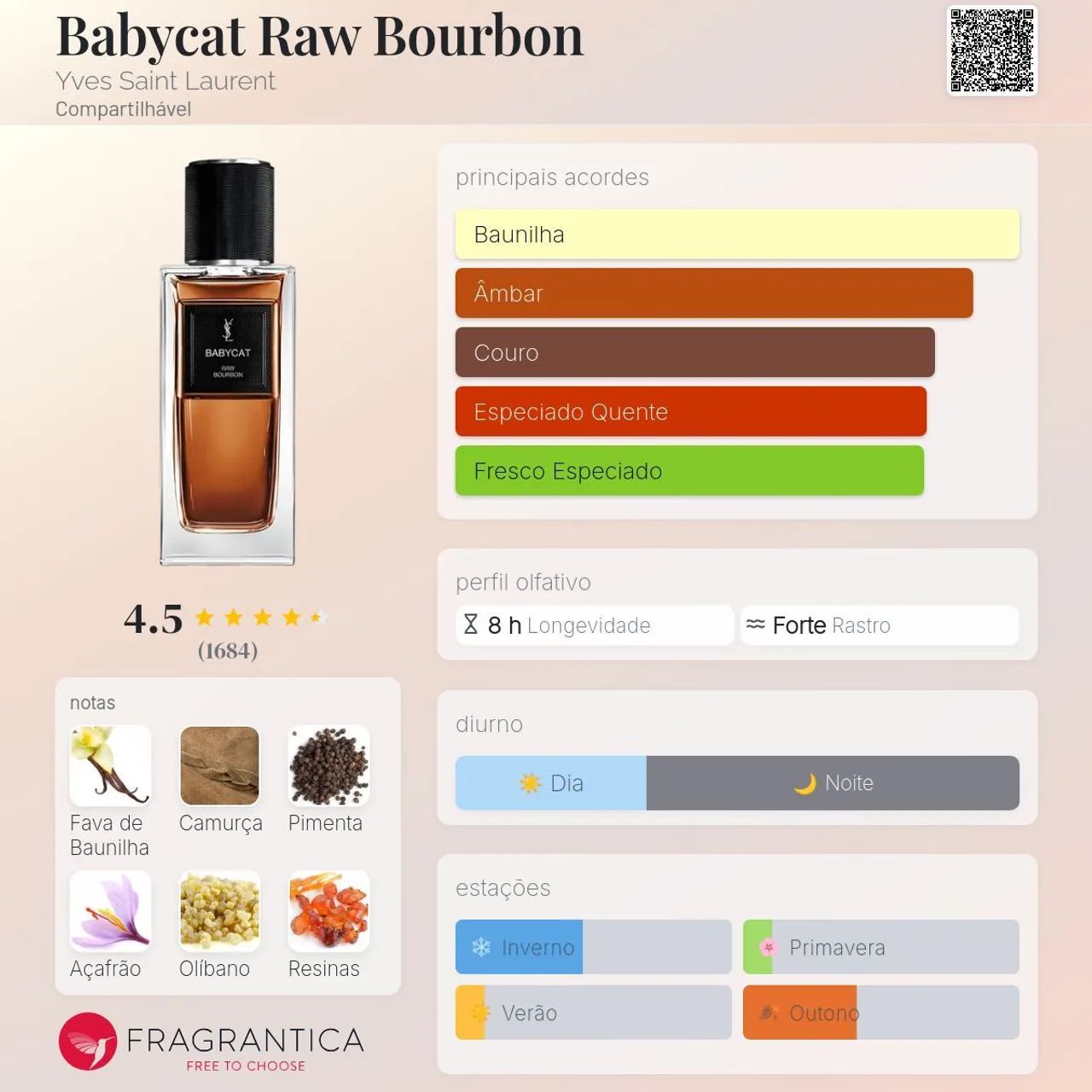 YSL Babycat Raw Bourbon - Foto 2