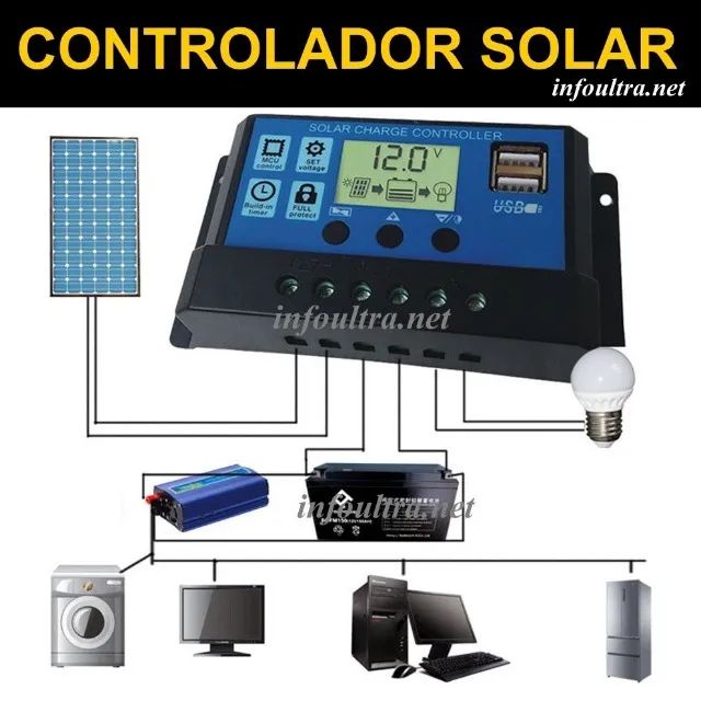 controlador de carga solar 30a 12v24v - Foto 2