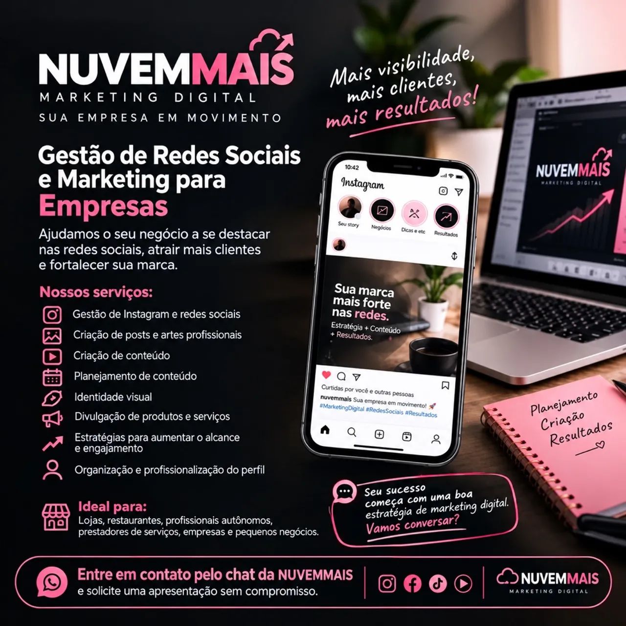 MARKETING DIGITAL