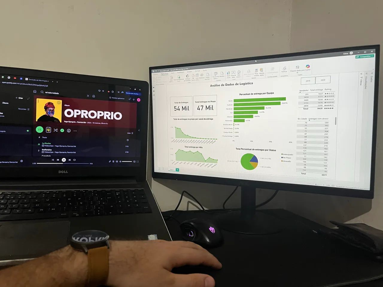 Monitor AOC 21.5 Full HD - Foto 5