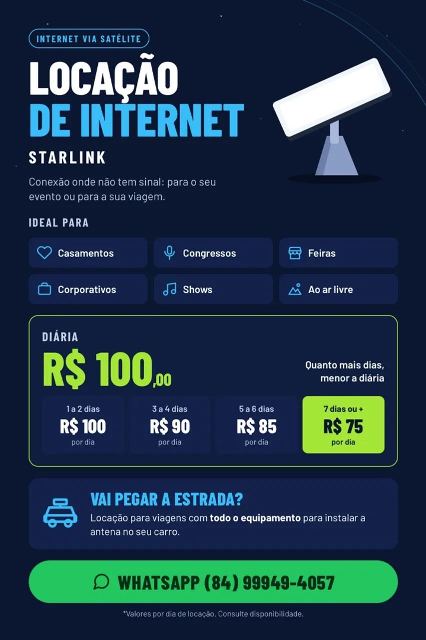 Locação de internet para eventos e Viagens 