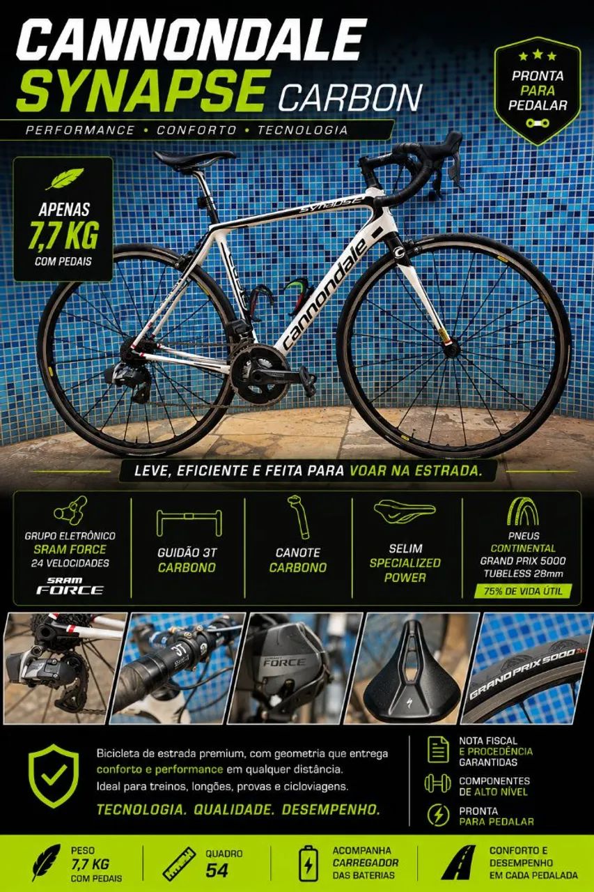 Cannondale Synapse Carbon 54 | Grupo eletrônico SRAM Force