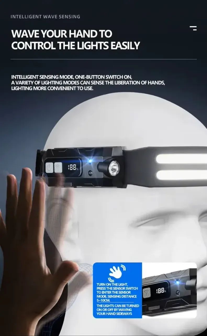 Lanterna LED de Cabeça Onistek ON-LT037 Com Sensor de Movimento e 4 Modos - WZetta - Foto 5