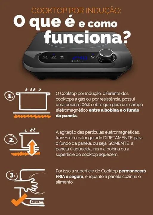Cooktop Cadence - Novo - Foto 4