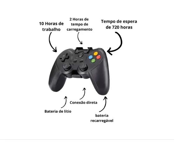 CONTROLE BLUETOOTH GAMEPAD 2.4G VERDE PS-022 - Foto 3
