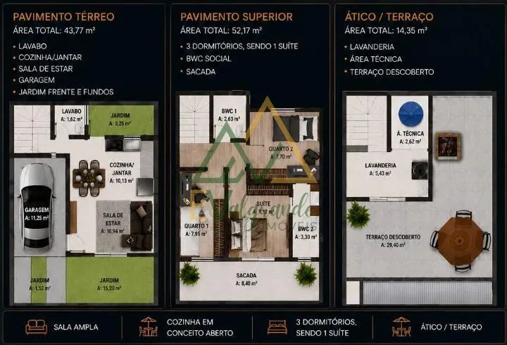 Triplex Bairro Cajuru - Foto 3