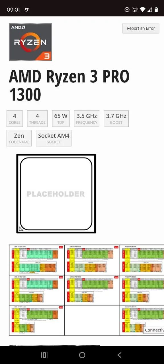 Processador AMD Ryzen 3 PRO 1300 - Foto 4