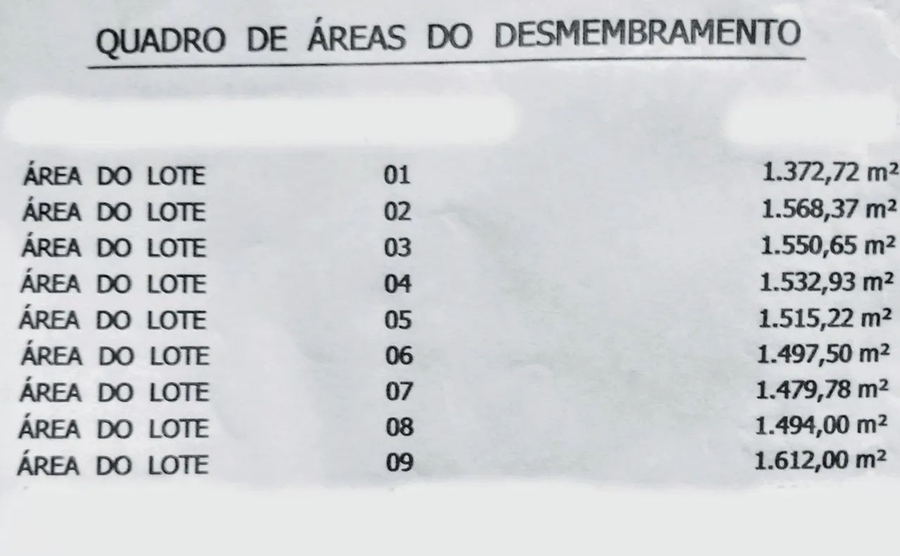 Mini chácaras - Foto 4