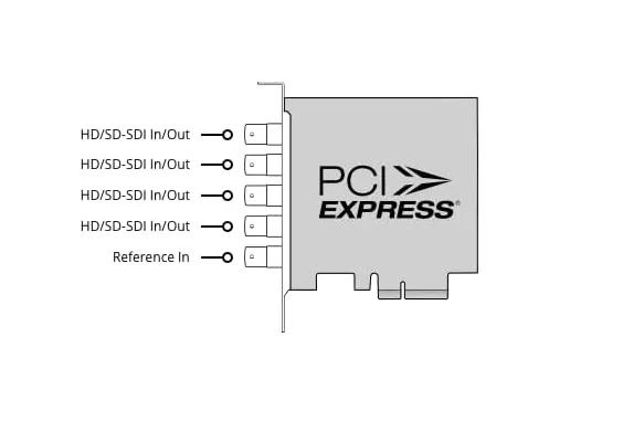 Placa de captura e reprodução DeckLink Duo 2 PCIe - Foto 3