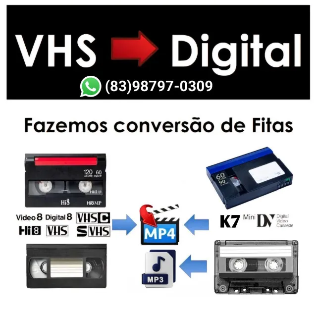 Recupere suas lembranças de Uma Vez<//