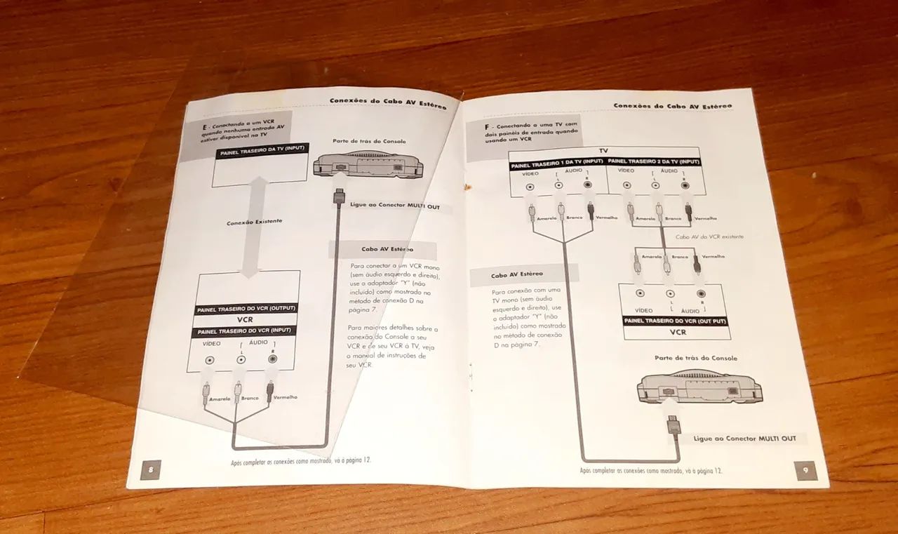 Manual original N64 Nintendo 64 Gradiente. - Foto 4