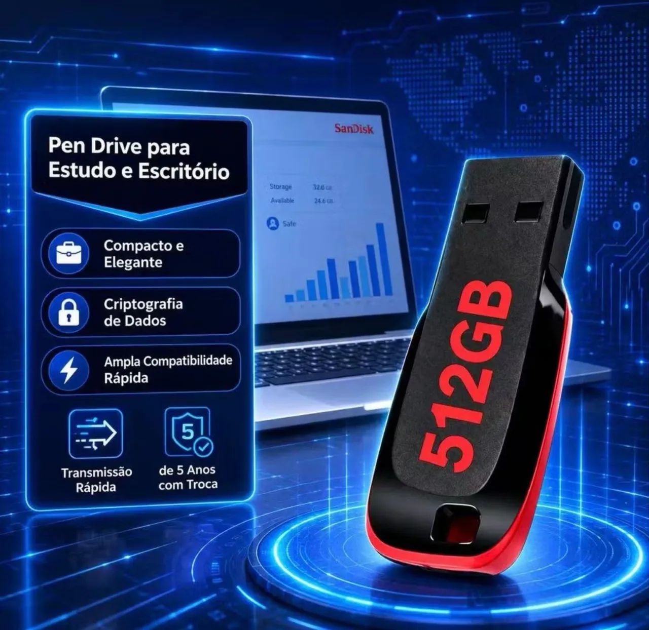 Pendrive sandisk 512 ( novo ) 