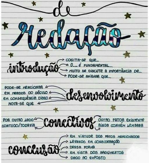 Aulas de redação  - Foto 4