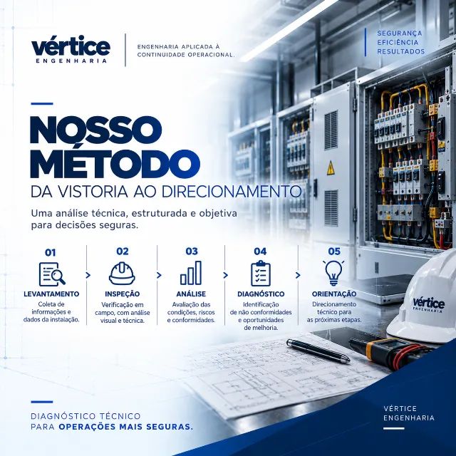 Vistoria Técnica de Instalações Elétricas - Foto 3