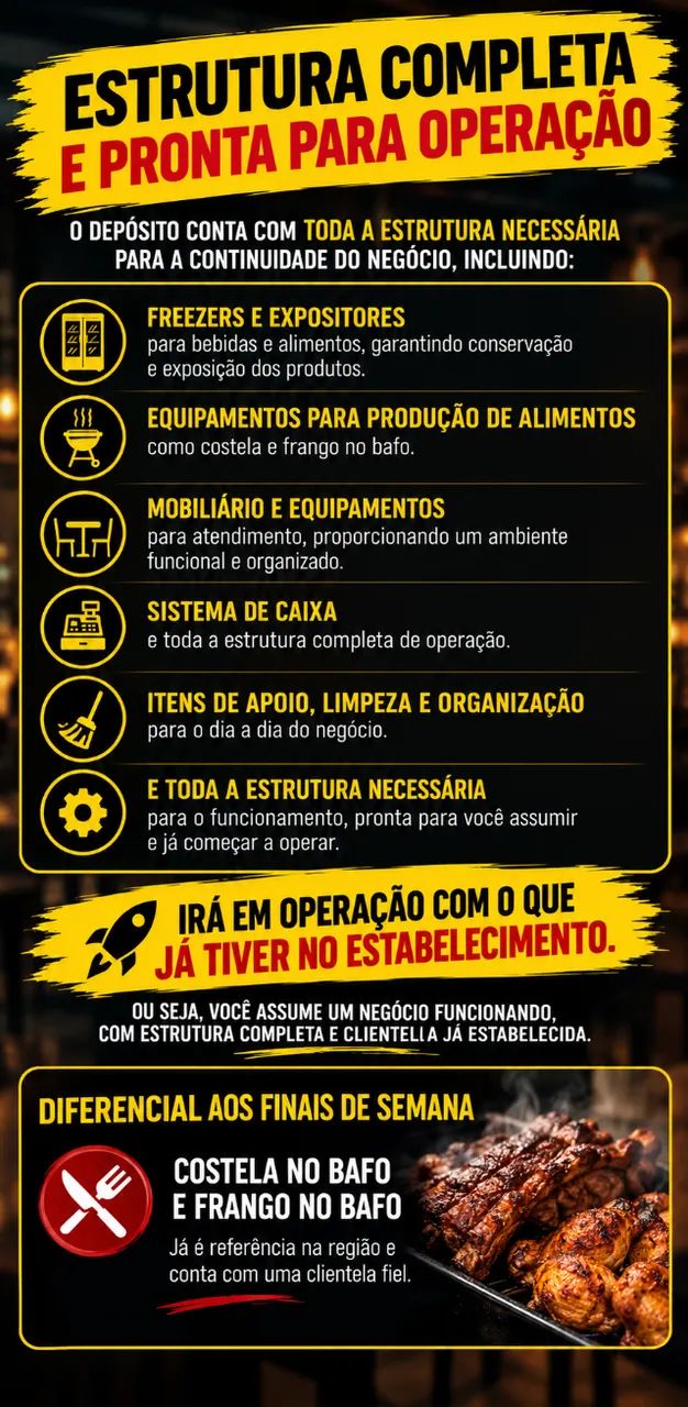 Deposito de Bebidas - Foto 2
