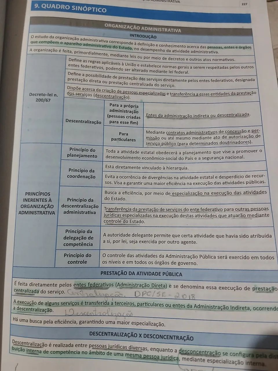 Direito administrativo Mateus Carvalho  - Foto 2