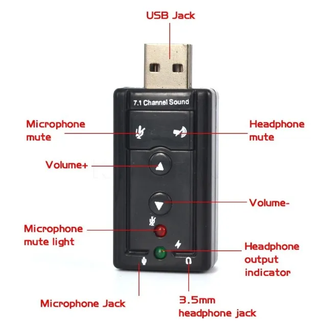 Placa De Som 7.1 Usb 3d Adaptador Audio   1344  d579