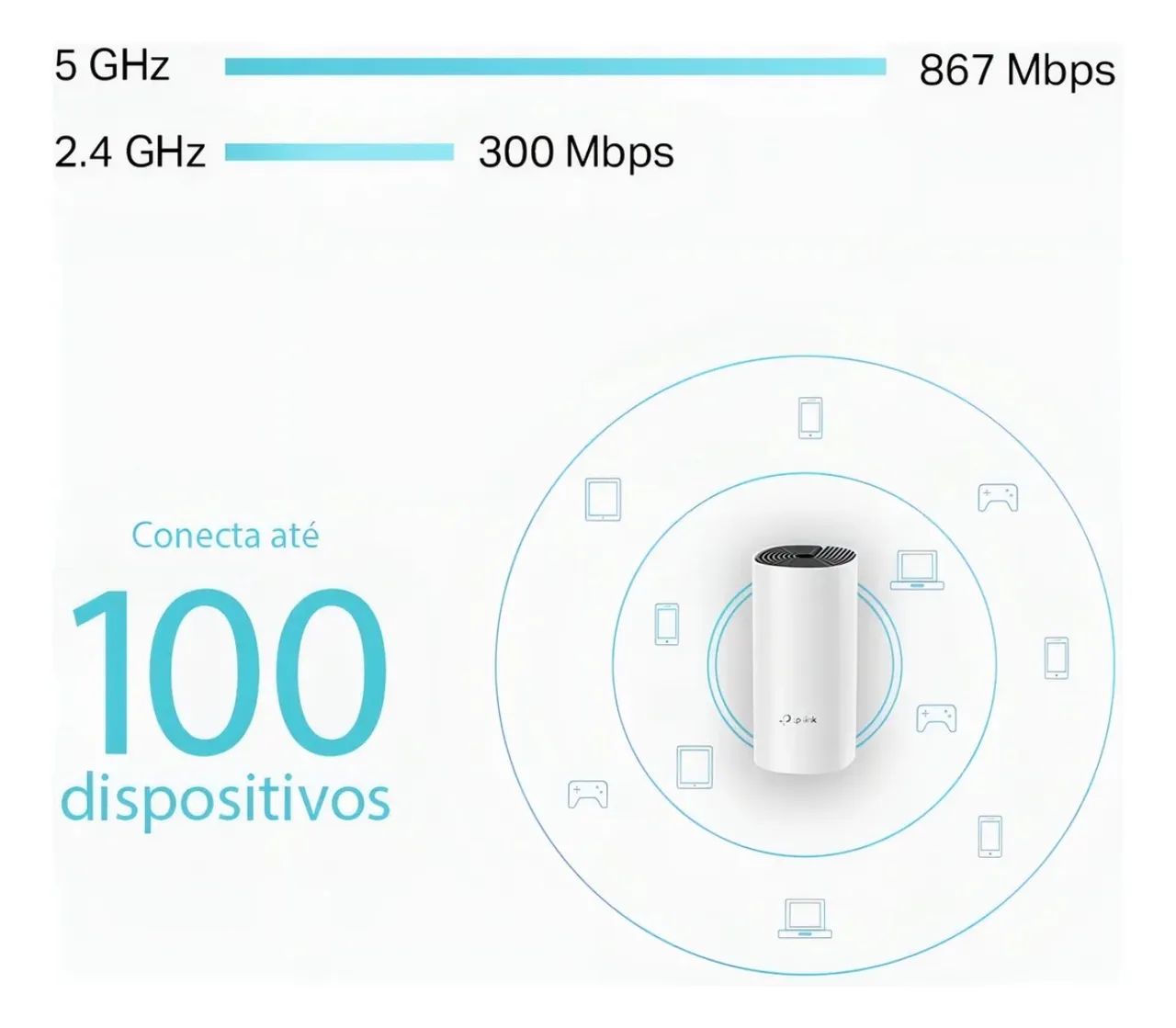 Sistema Wi-Fi Mesh S7 TPLINK 2 unidades64842051043073124