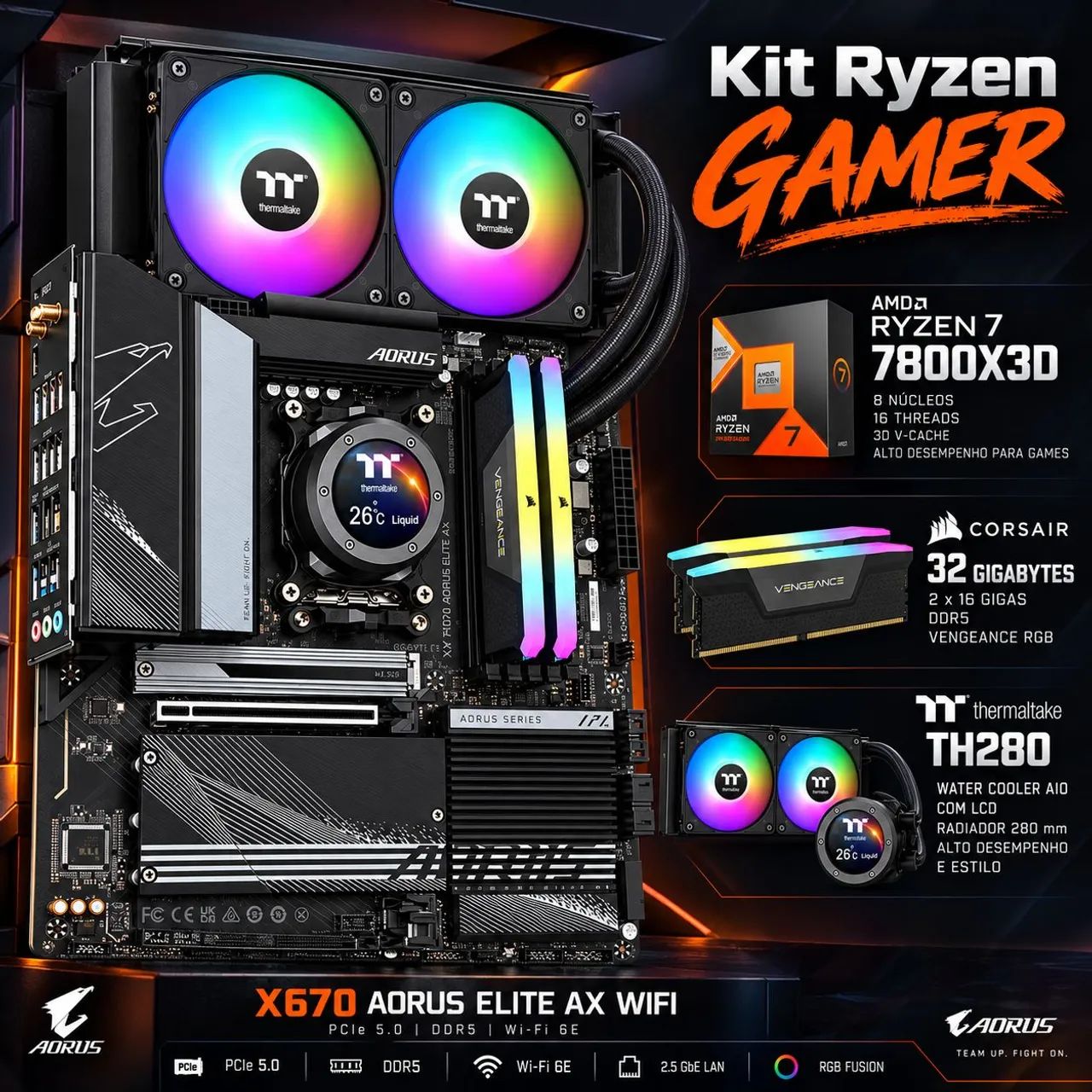 Pc Gamer Upgrade ryzen x3d