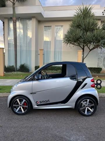 Preço de Smart fortwo 1.0 Turbo Coupé 2015: Tabela FIPE