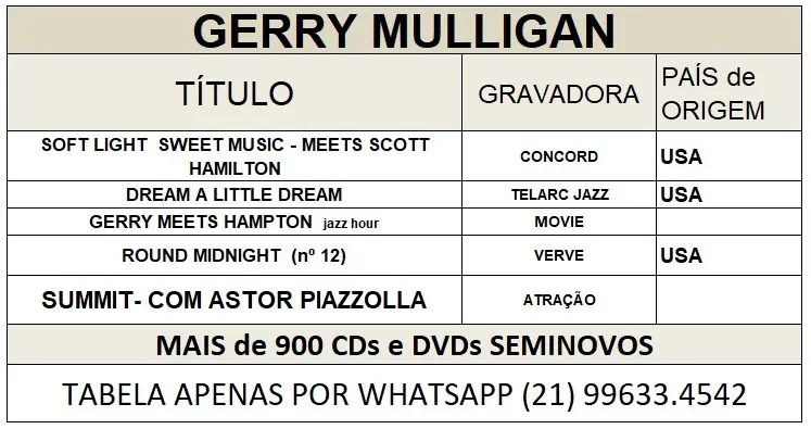 5 Cds do saxofonista Gerry Mulligan - Foto 3