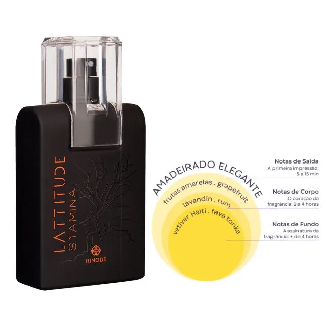 (HINODE) - PERFUMARIA - Foto 2