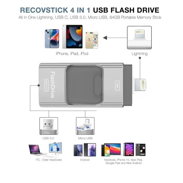 pen drive64197813809922123