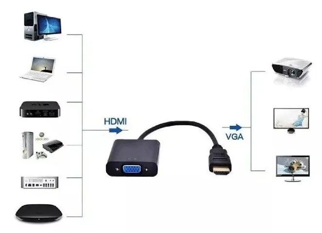 Adptador Conversor Hdmi Para Vga Com Saída P2 Áudio Banhado a ouro - Foto 5