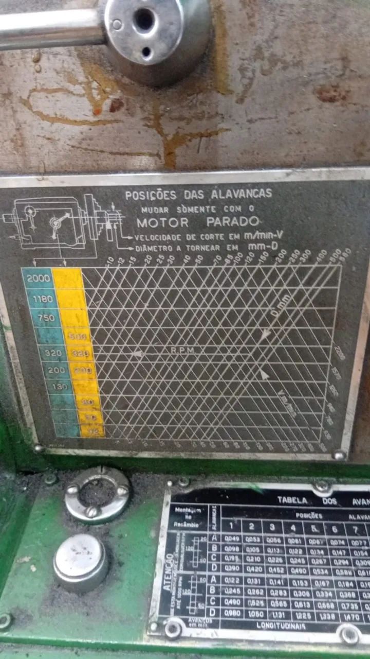 Torno imor - Foto 3