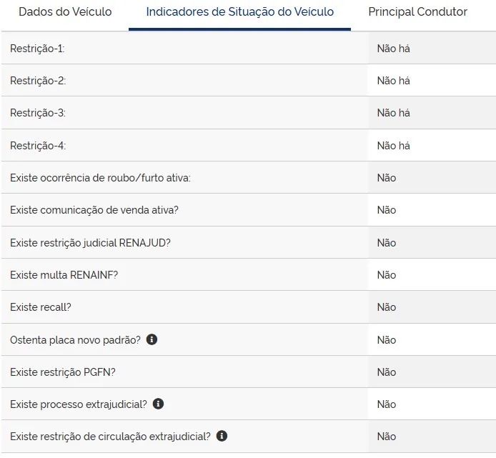 FAZER 2018 IMPECÁVEL  - Foto 5