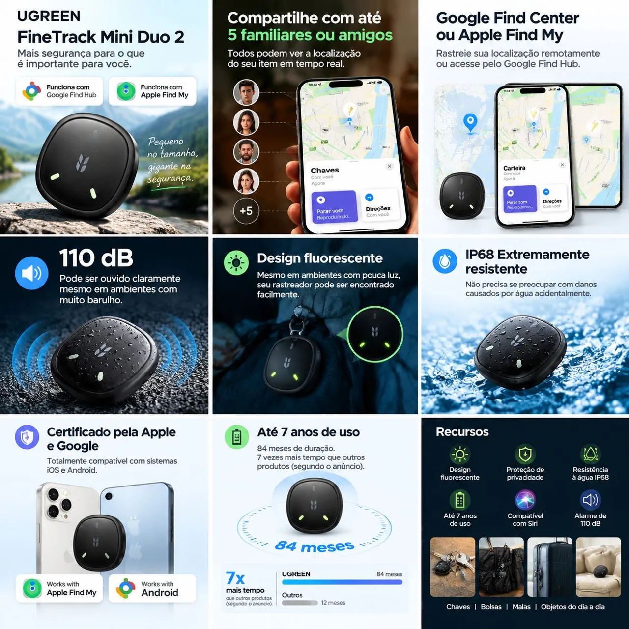 Rastreador Ugreen Mini Duo Android i IOS Localização i IP68 - Foto 2