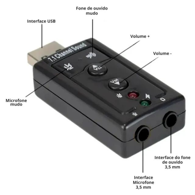 Placa De Som Usb Externa 7.1 Canais Adaptador Áudio Estéreo - Foto 5