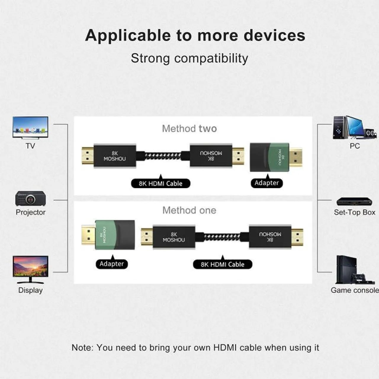 Adaptador HDMI 2.1 8K - Conexão de alta qualidade - Foto 4