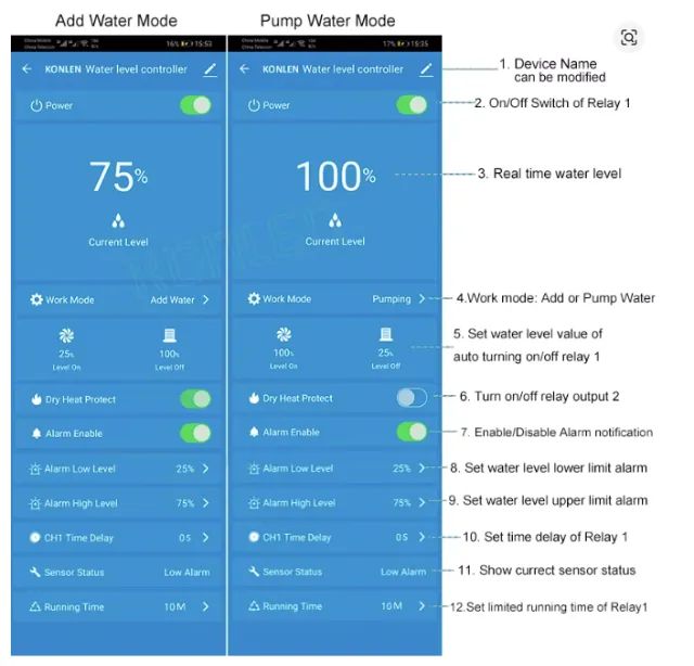 Konlen tuya sensor de nível caixa água wi fi Tuya casa inteligente 220v - Foto 4