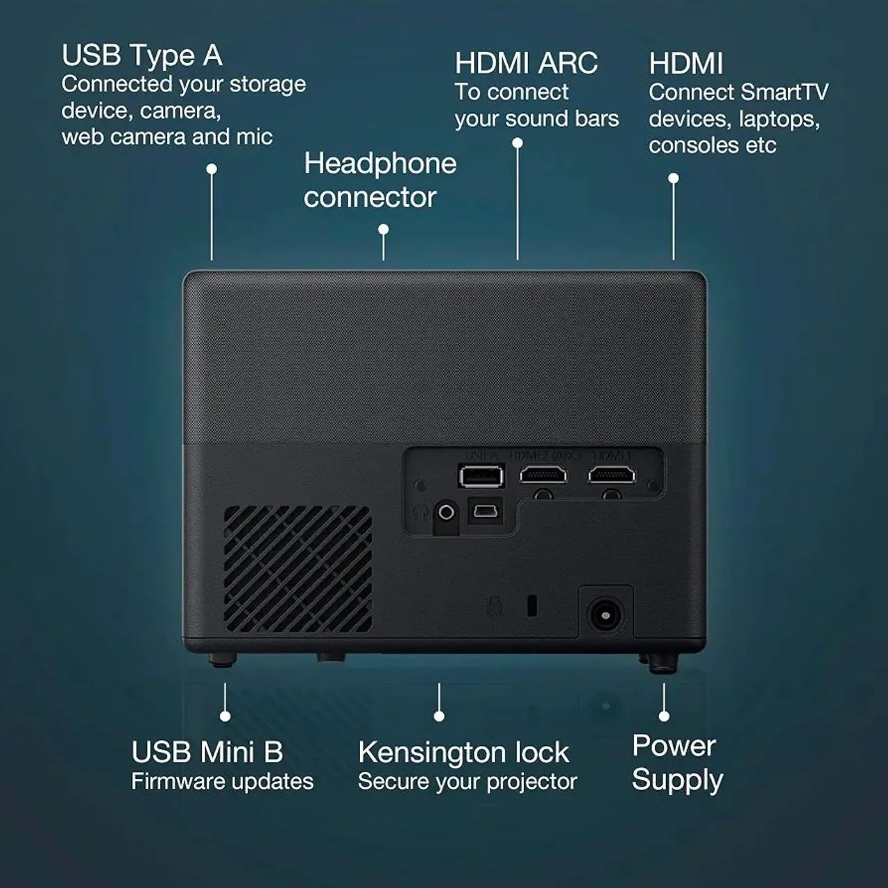 Projetor Epicvision Ef-12 Smart Streaming - Foto 2